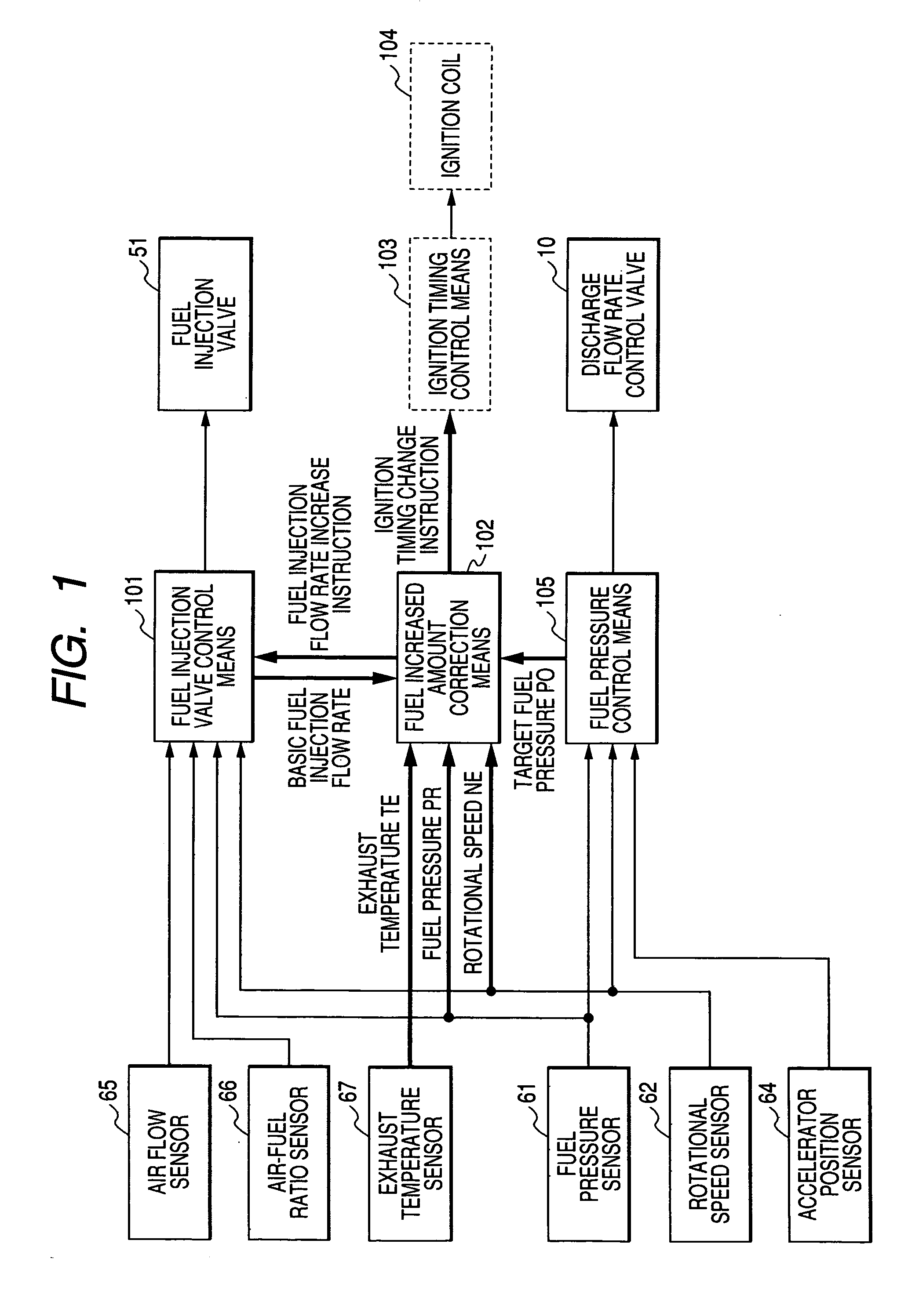 Fuel injection control device of internal combustion engine