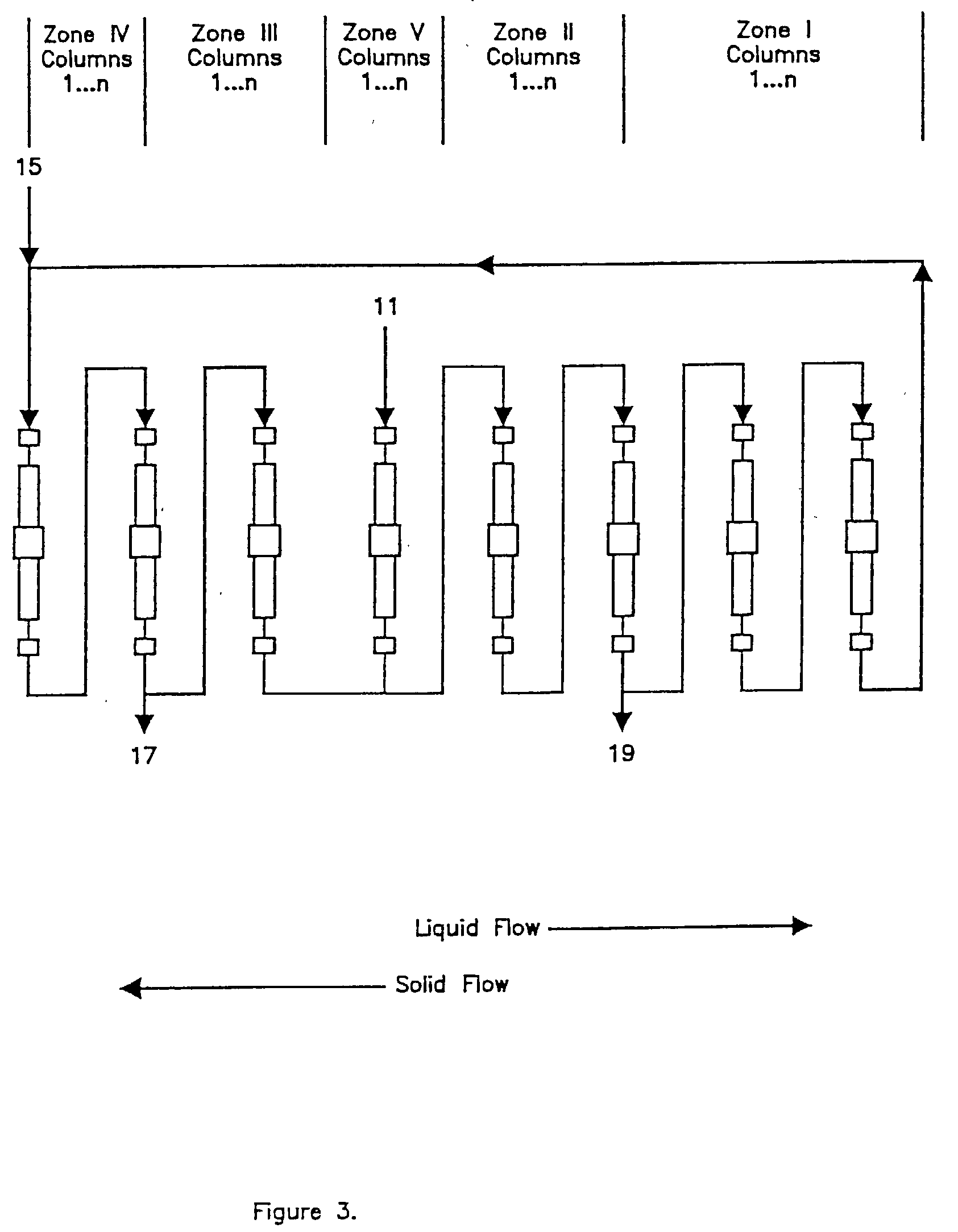 High performance continuous reaction/separation process using a continuous liquid-solid contactor