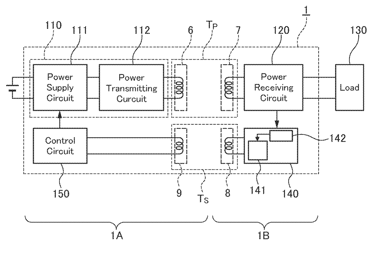 Wireless power transmission device