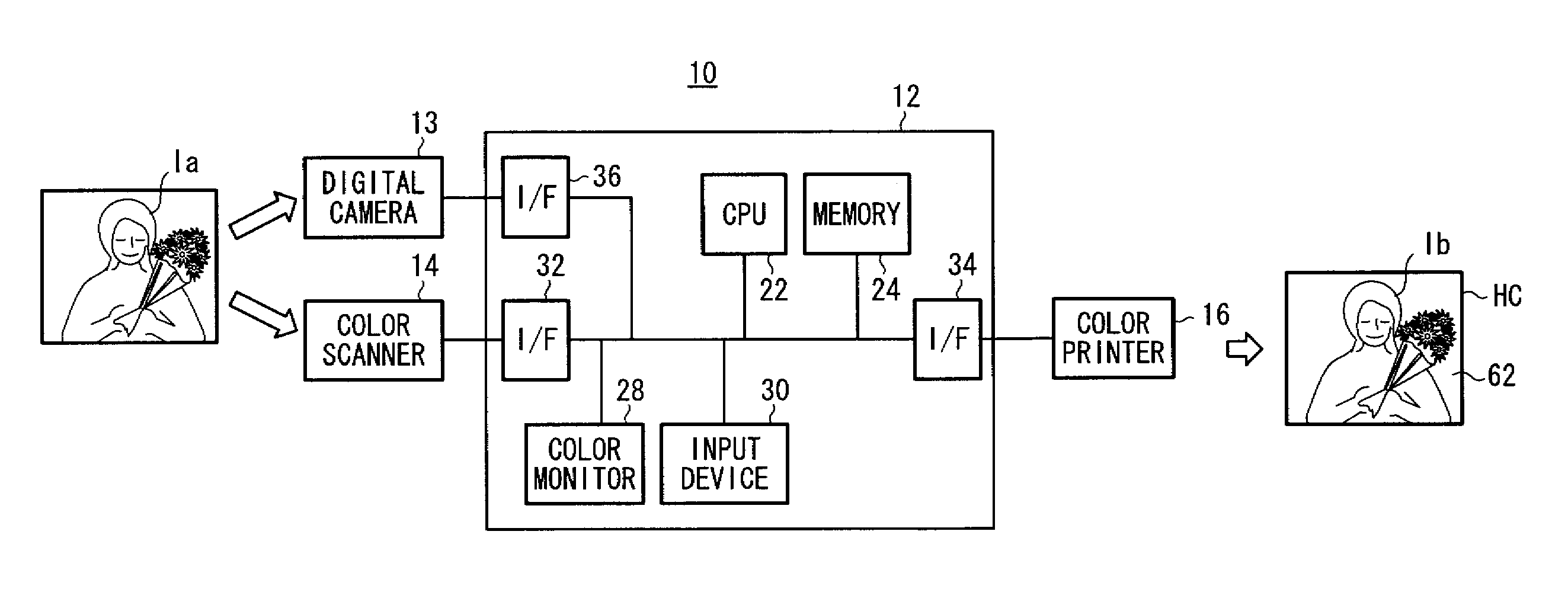 Image processing method and apparatus, and cpu-readable recording medium