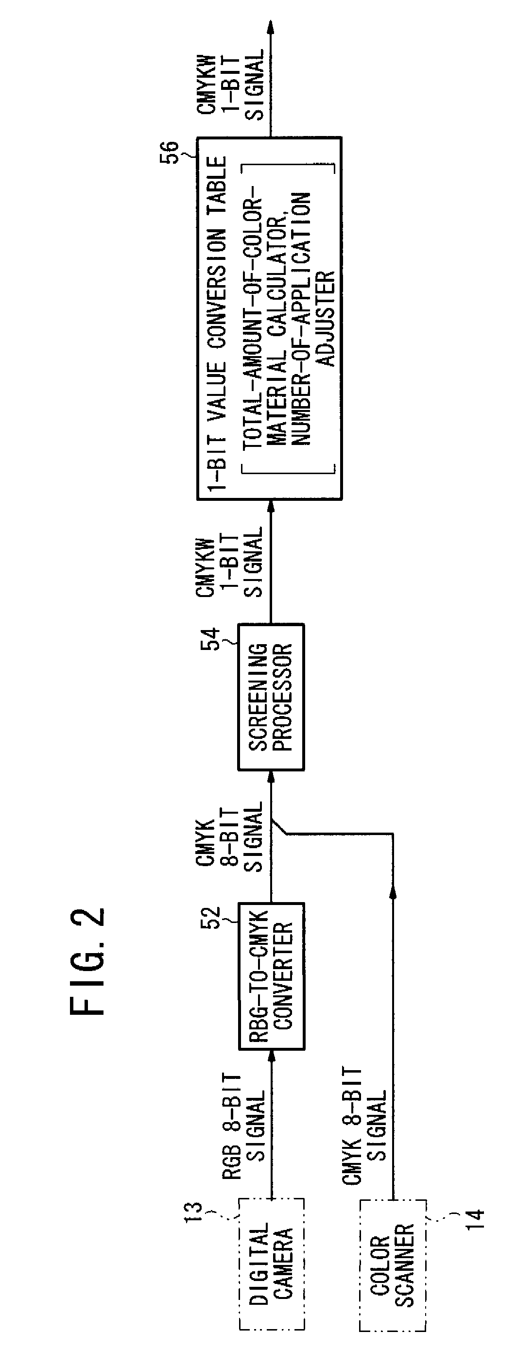 Image processing method and apparatus, and cpu-readable recording medium