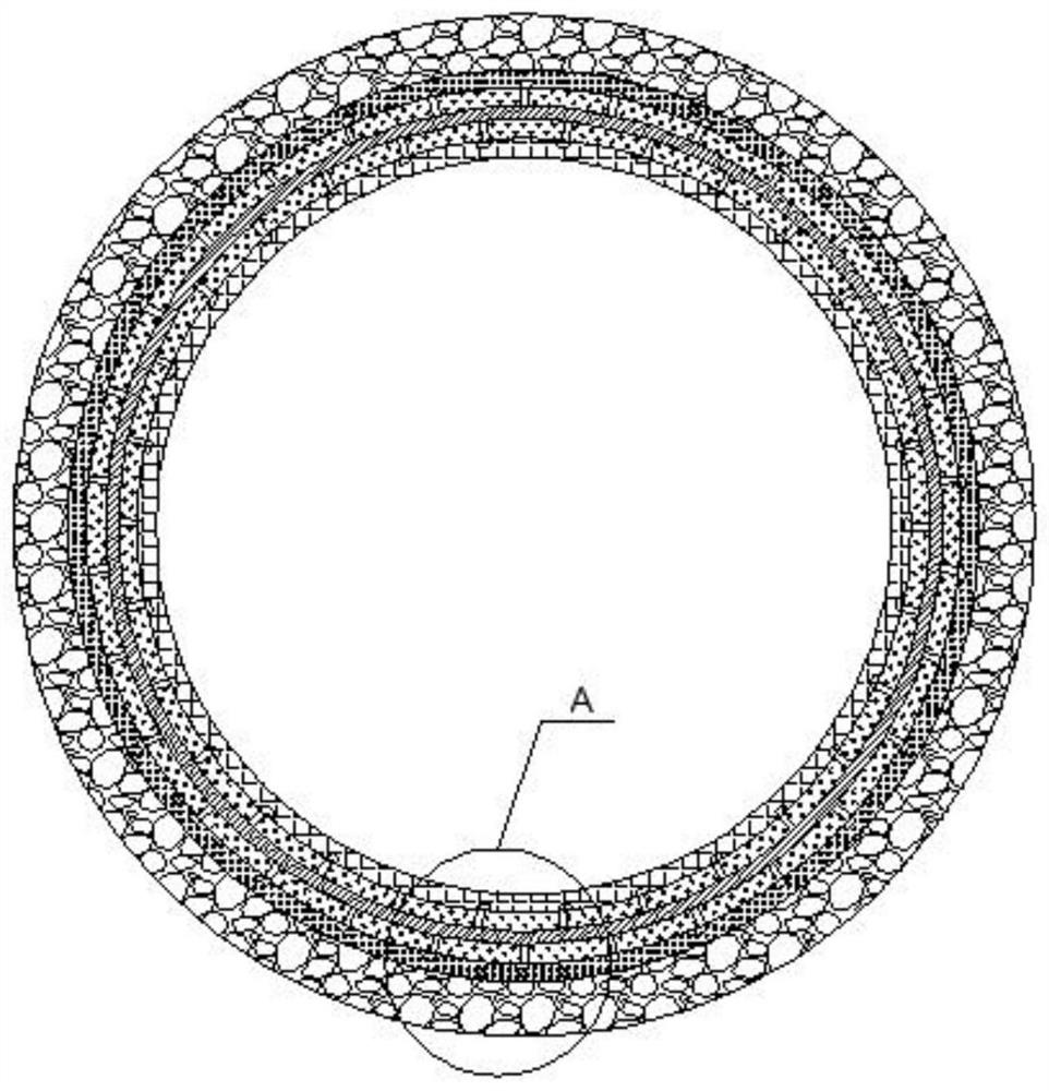 A kind of pressure-resistant flexible cable and its preparation process