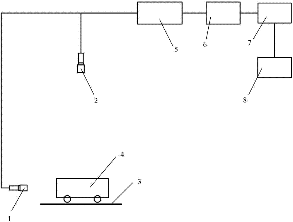 Three-dimensional parking lot vehicle position parameter and dimension parameter measurement system and method