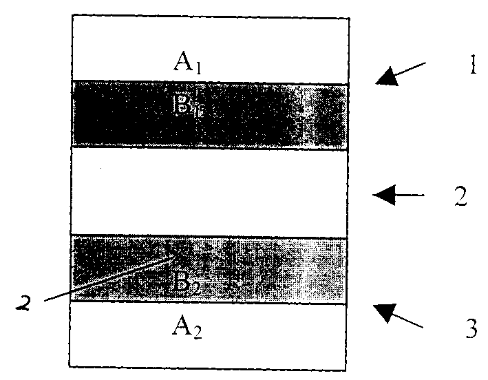 Transparent metal dielectric composite material