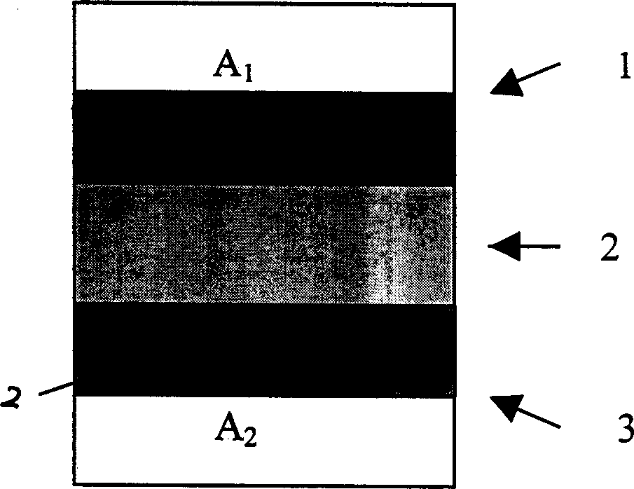 Transparent metal dielectric composite material