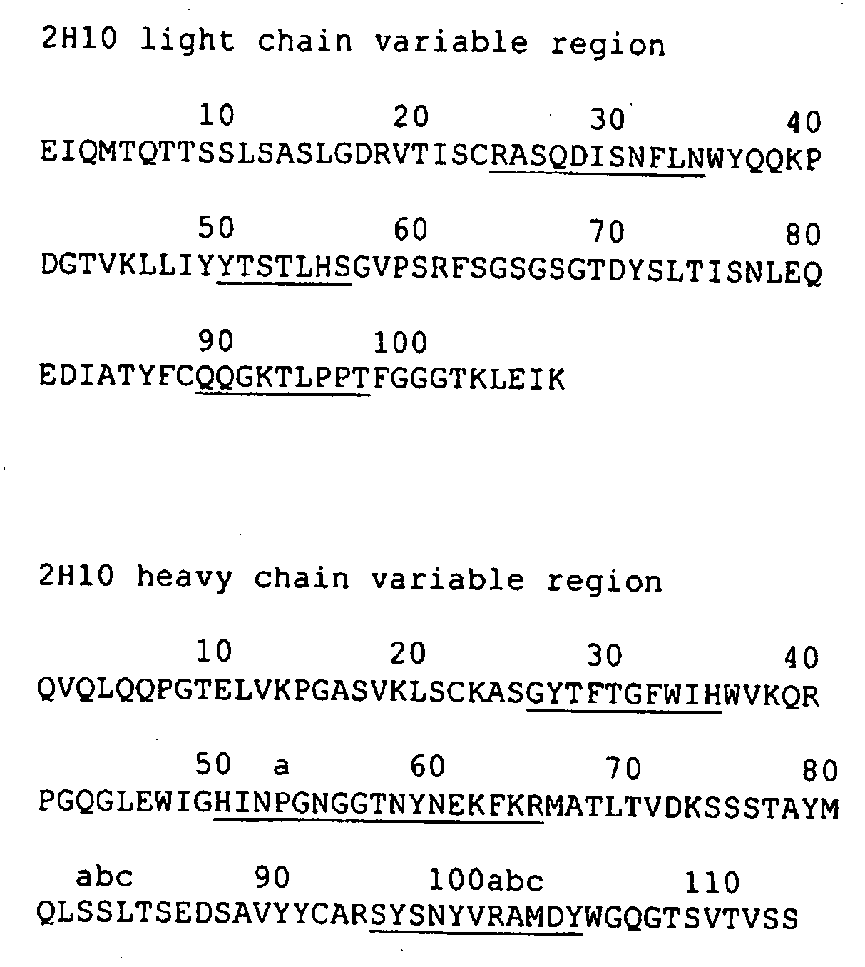 Method of Treating Cancer Comprising a Vegf-B Antgonist