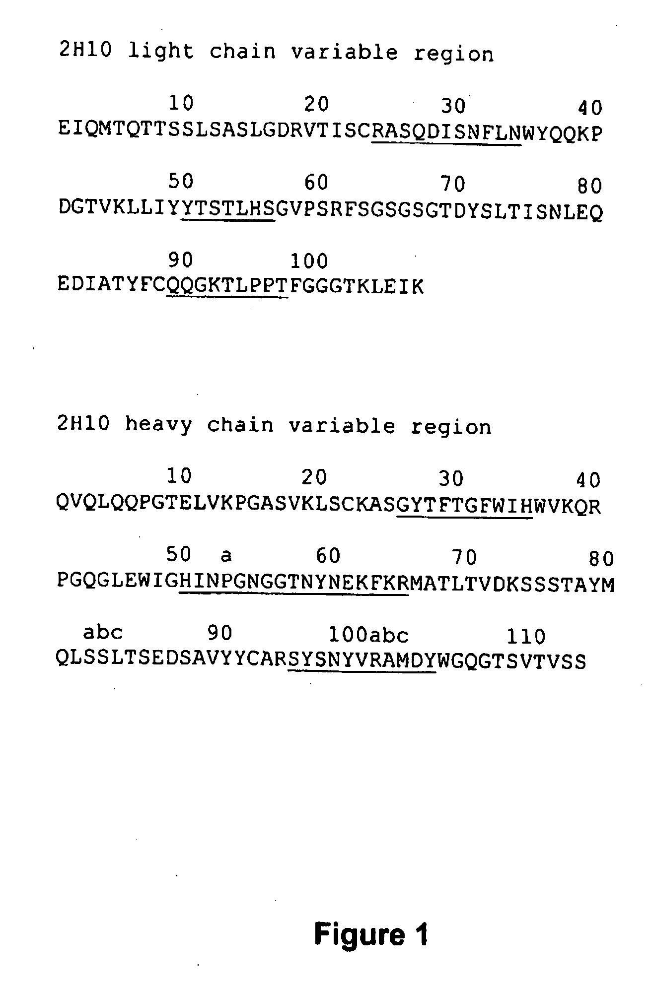 Method of Treating Cancer Comprising a Vegf-B Antgonist