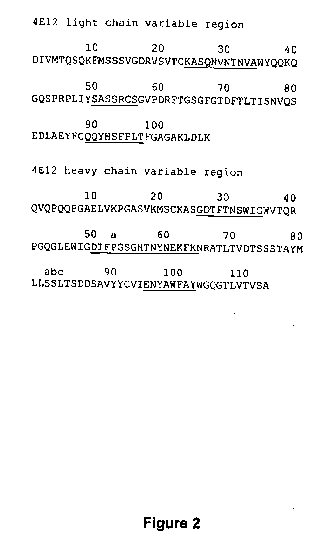 Method of Treating Cancer Comprising a Vegf-B Antgonist