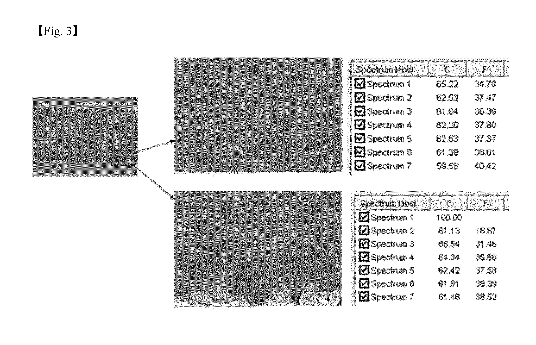 Flexible metal laminate containing fluoropolymer