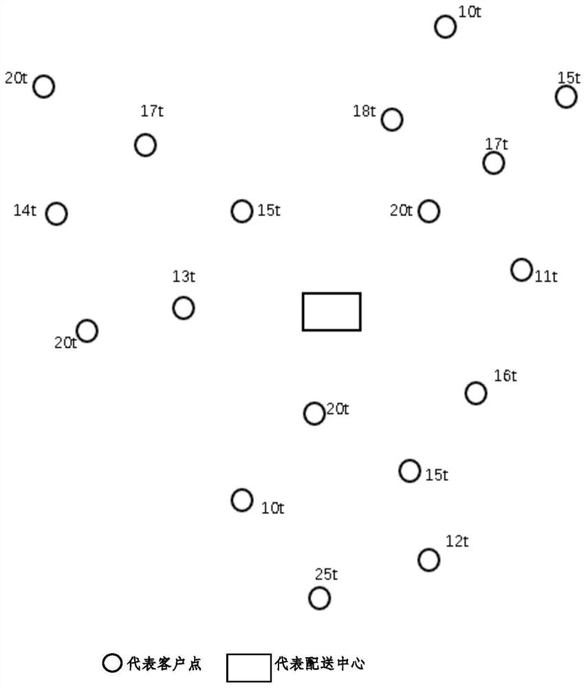 Task scheduling method based on greedy adaptive ant colony algorithm