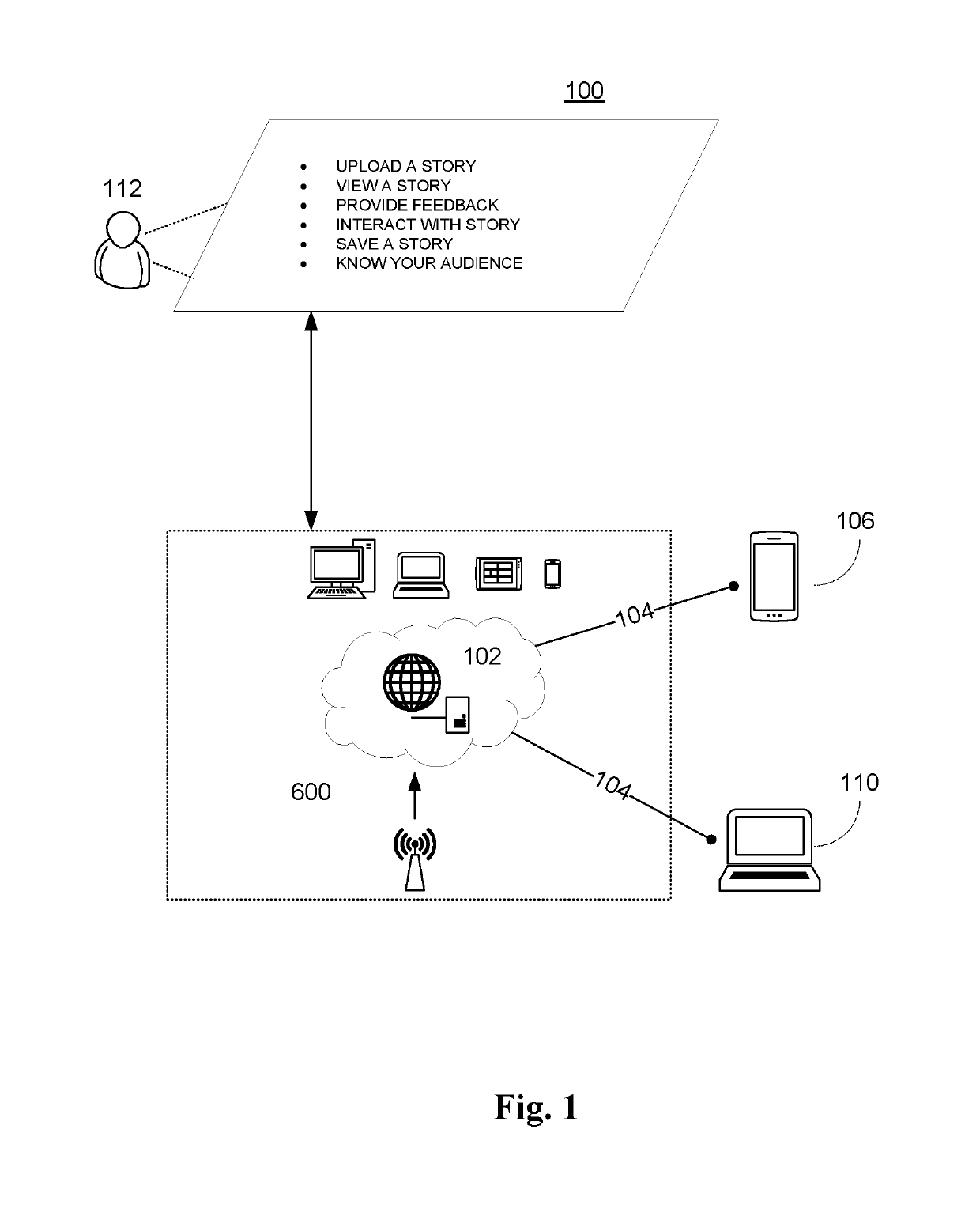 Methods and systems for facilitating storytelling using visual media