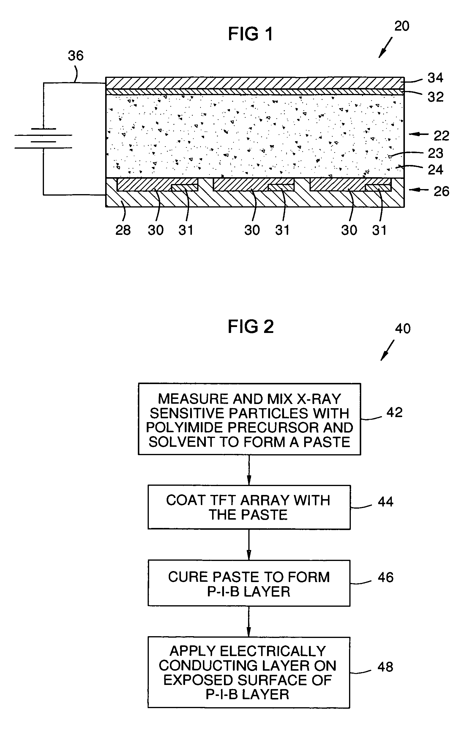 Particle-in-binder X-ray sensitive coating using polyimide binder