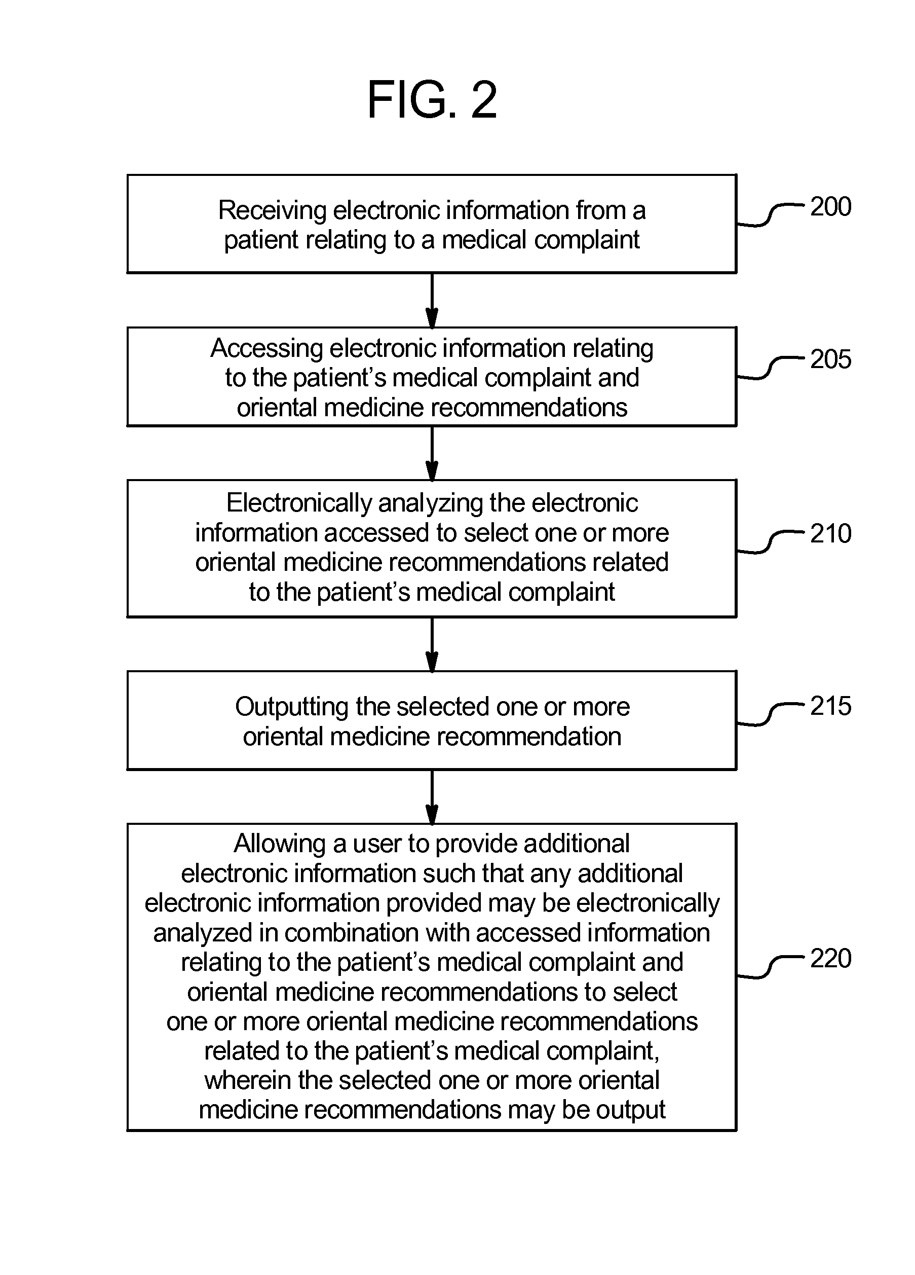 System and method for automated diagnostics and medical treatment development for oriental medicine