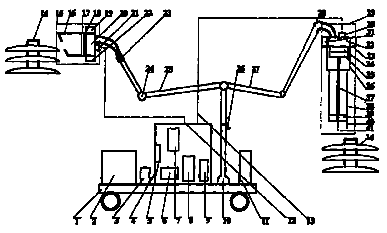 Microwave de-icing apparatus and de-icing method for electric power facilities