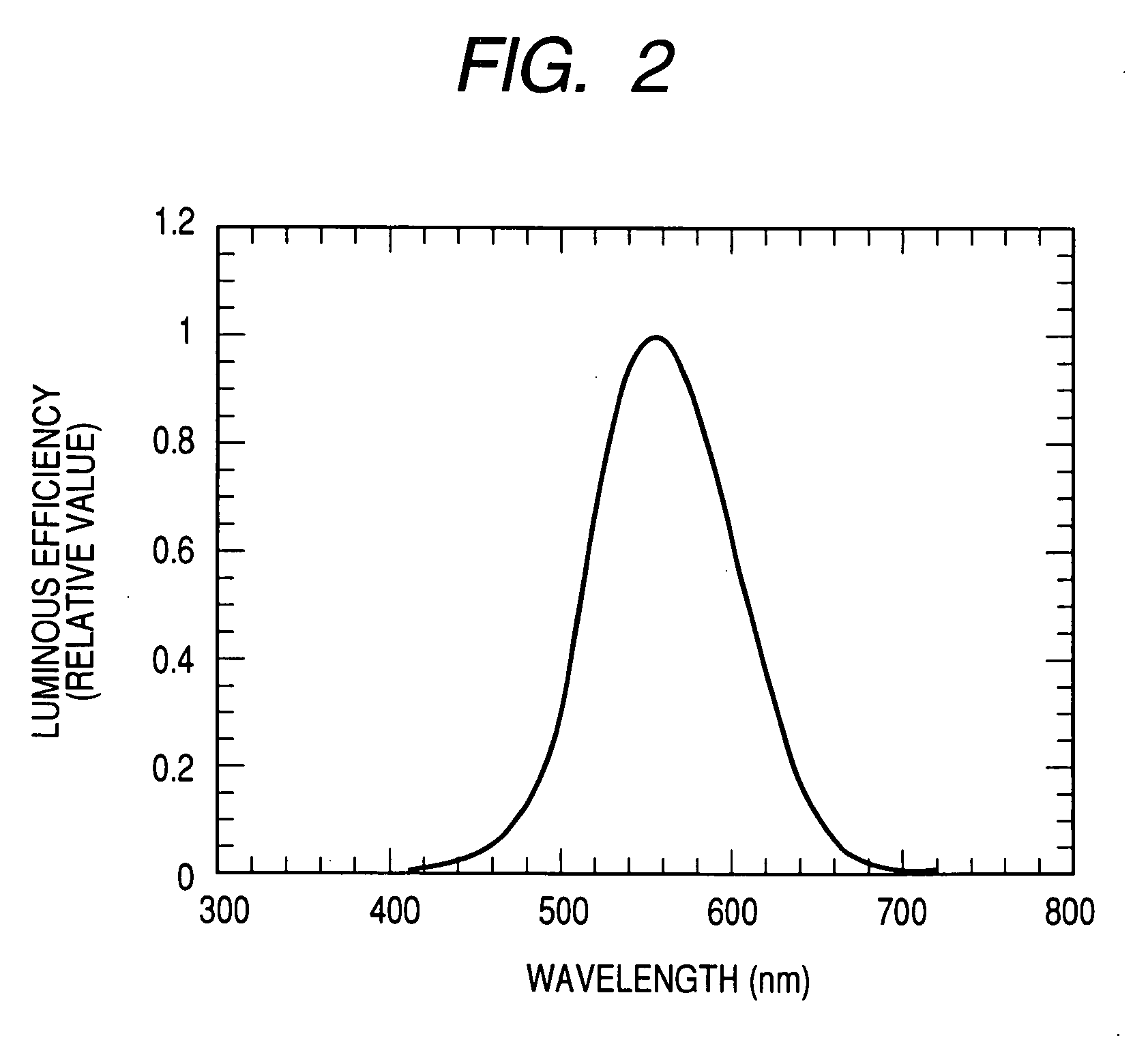 Image display apparatus with ambient light sensing system