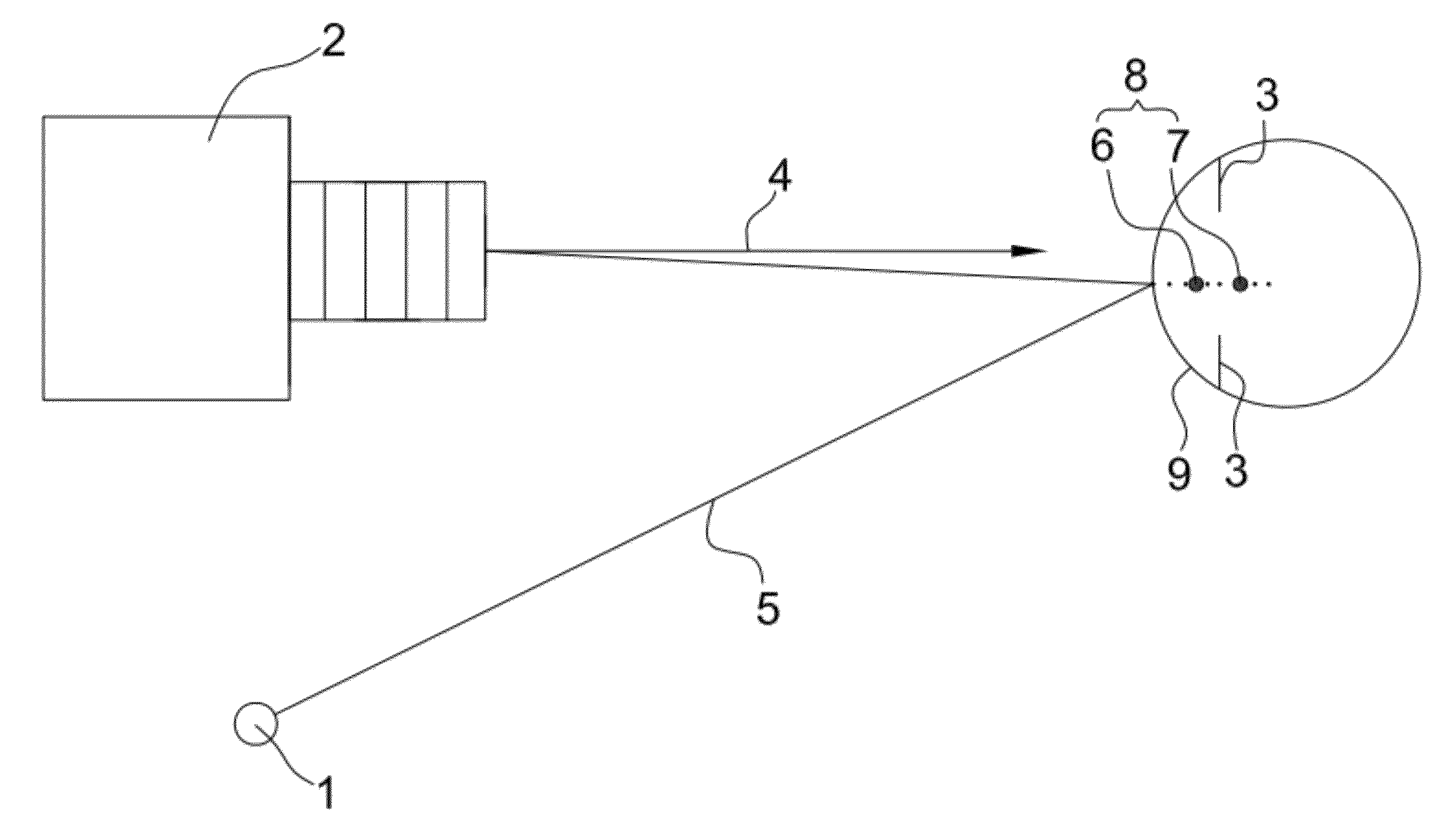 Iris image definition estimation system using the astigmatism of the corneal reflection of a non-coaxial light source