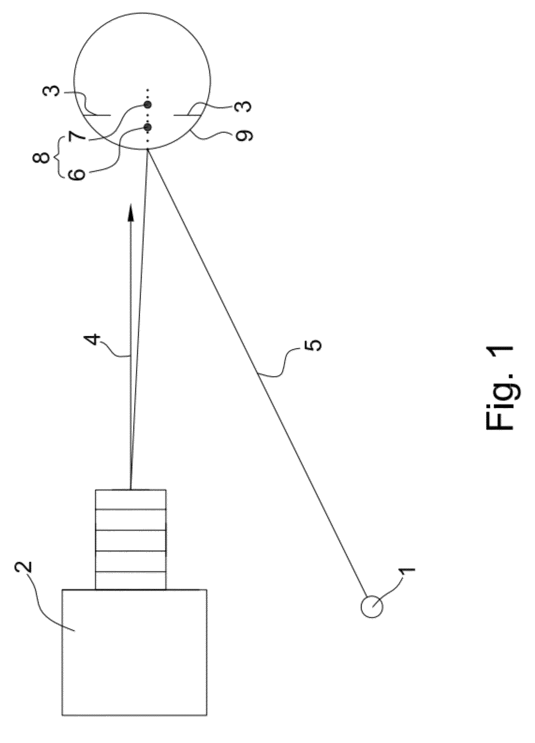 Iris image definition estimation system using the astigmatism of the corneal reflection of a non-coaxial light source