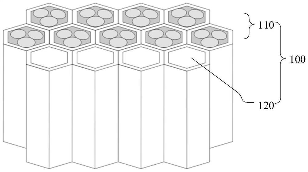 Dyeing method, shell and terminal equipment