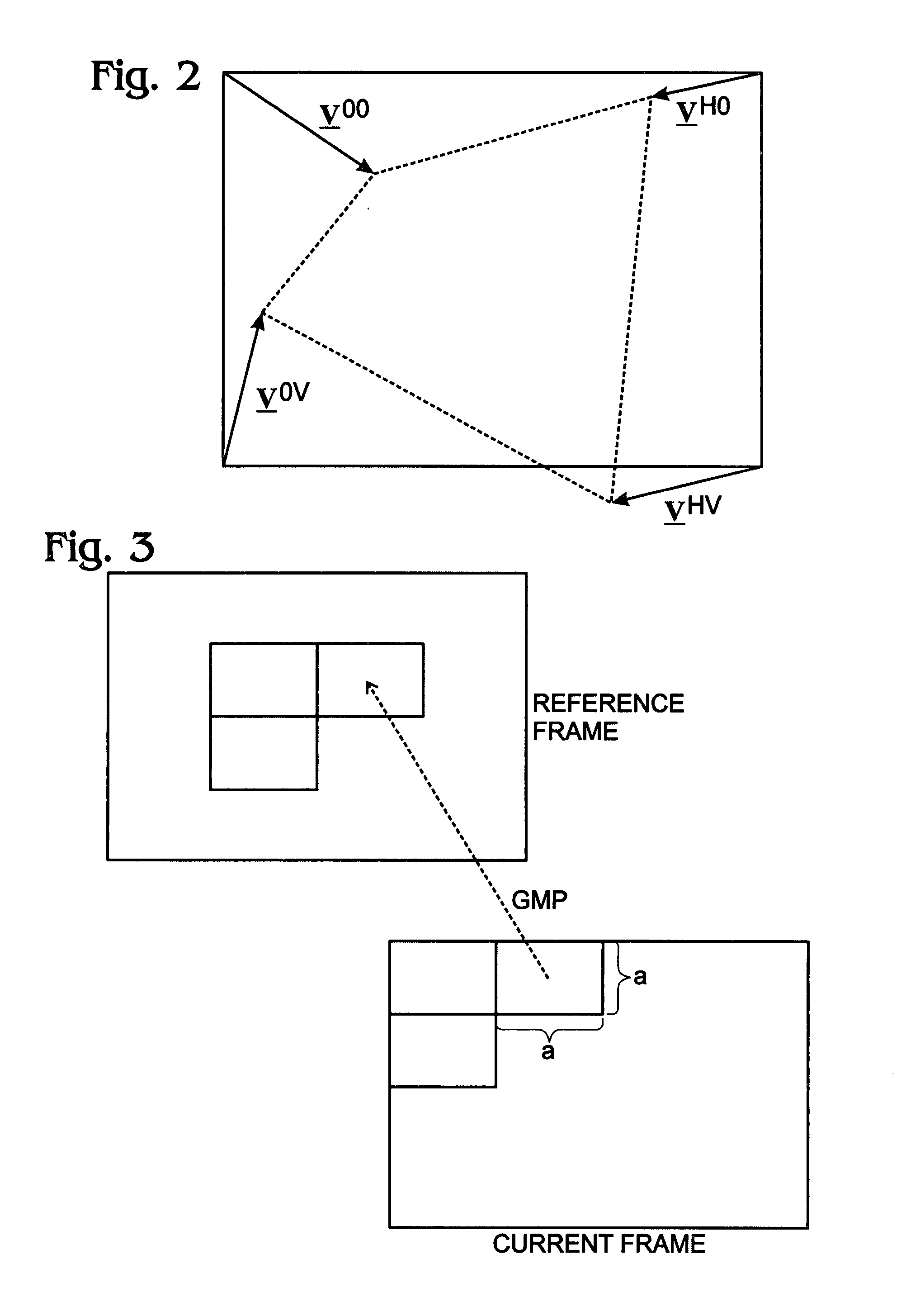 System and method for predictive motion estimation using a global motion predictor