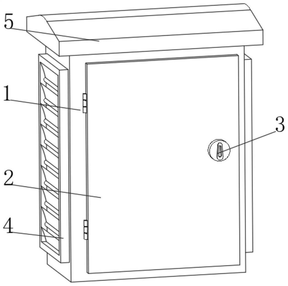 Dust removal power distribution cabinet