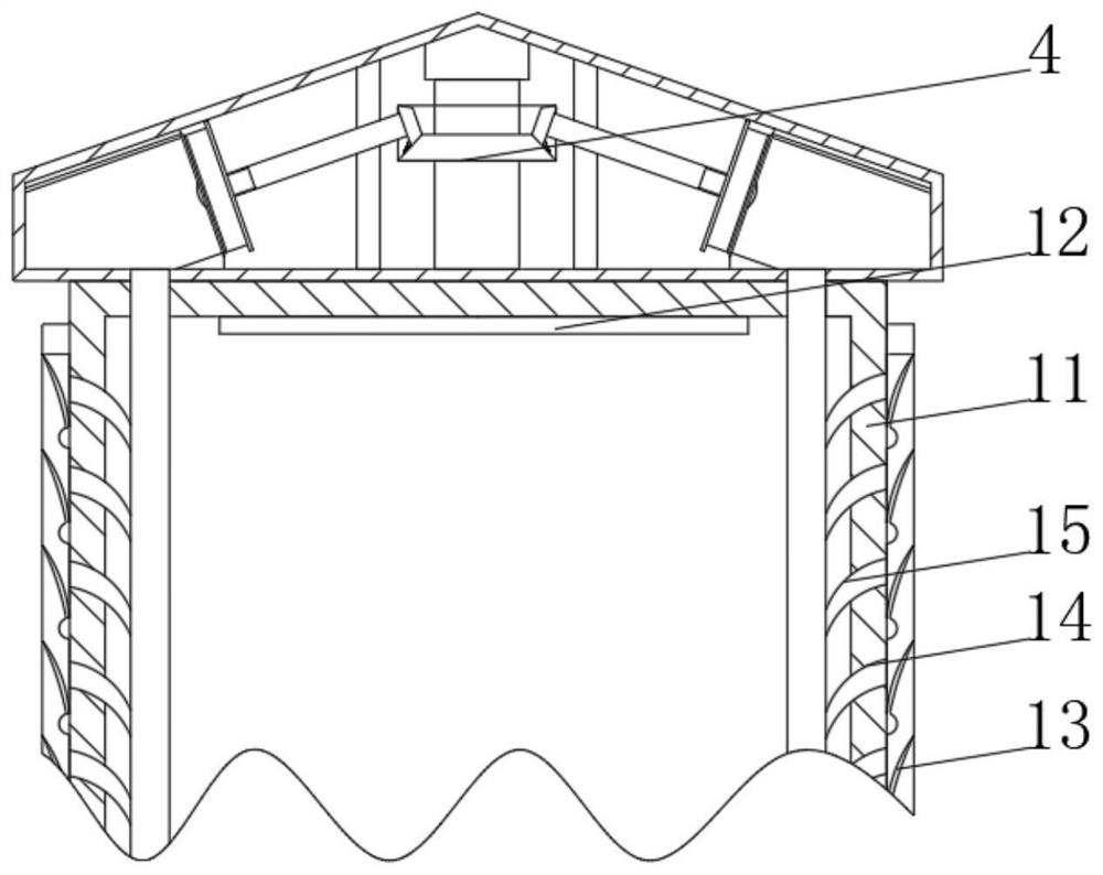 Dust removal power distribution cabinet