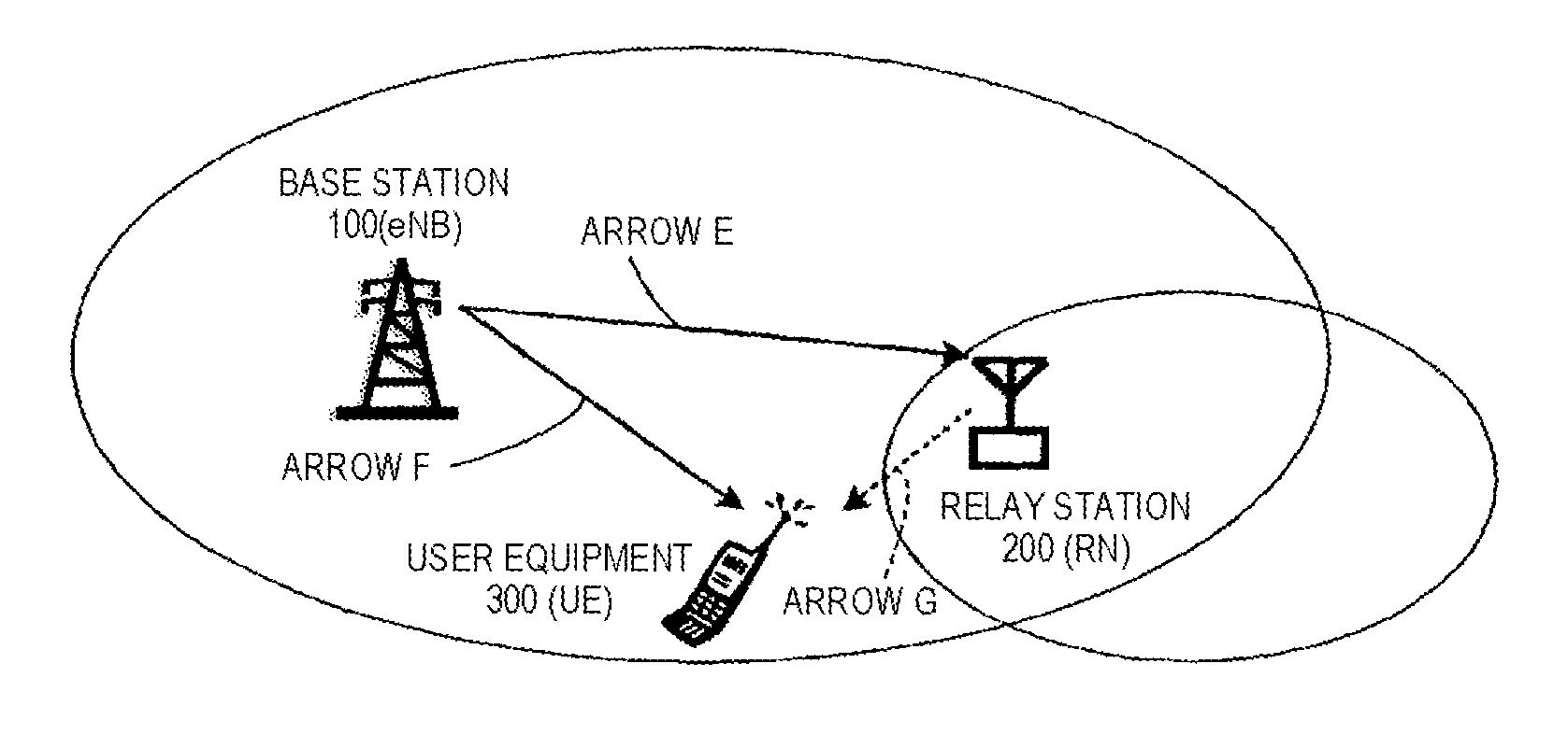 Wireless communication terminal and wireless communication method