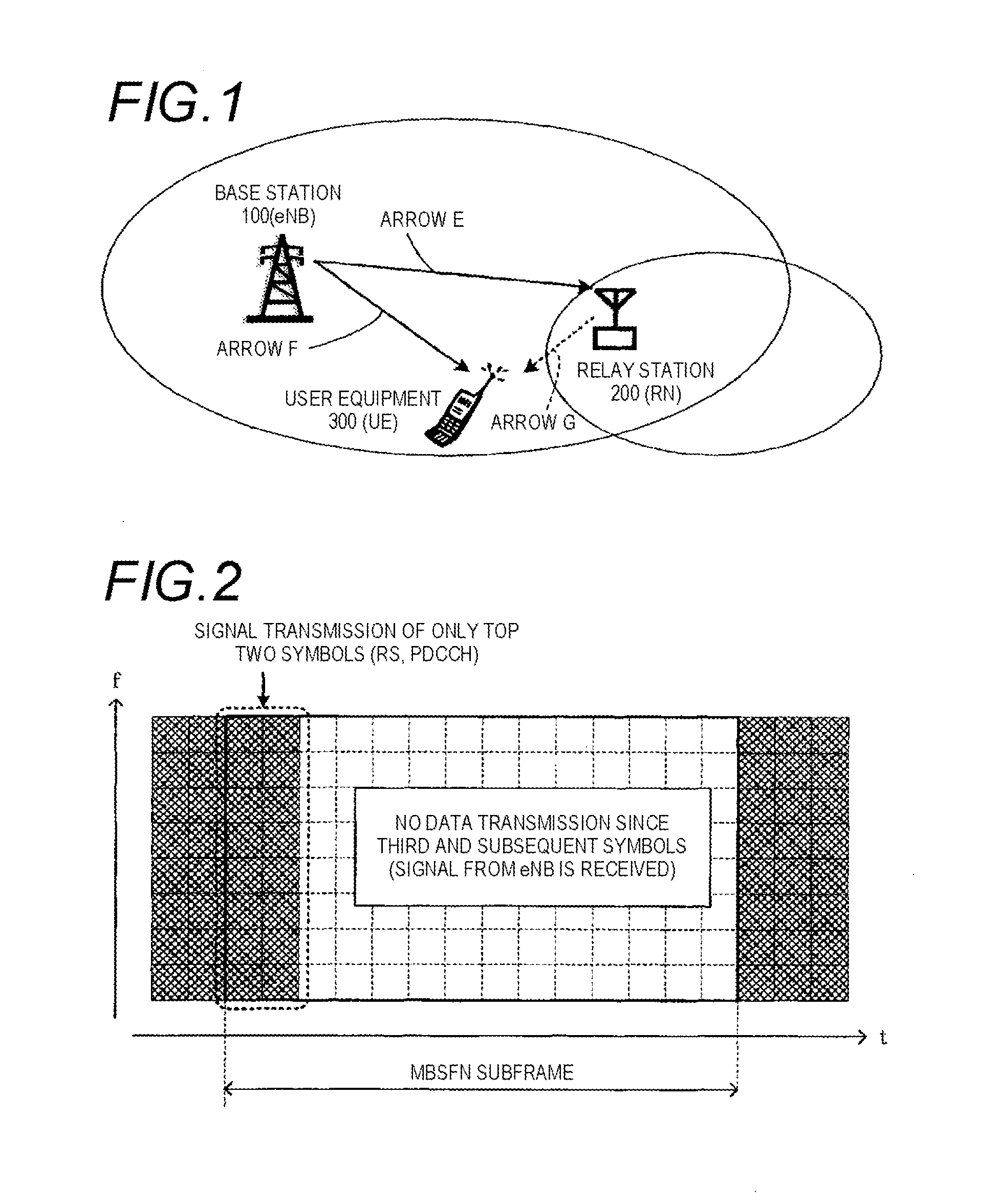 Wireless communication terminal and wireless communication method