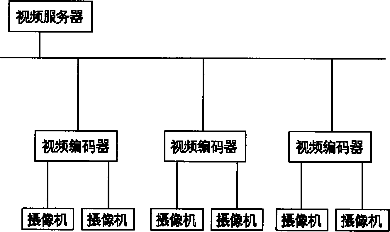 Method for judging quality of image