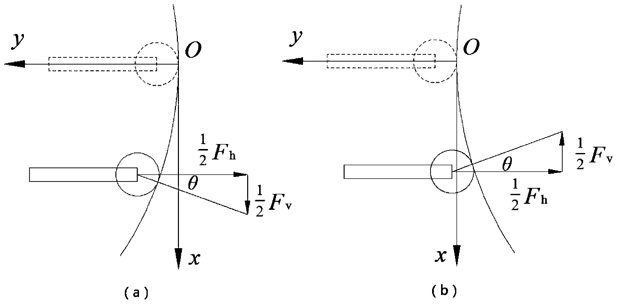 A Nonlinear Stiffness Isolation System Based on Hydraulic Negative Stiffness Mechanism