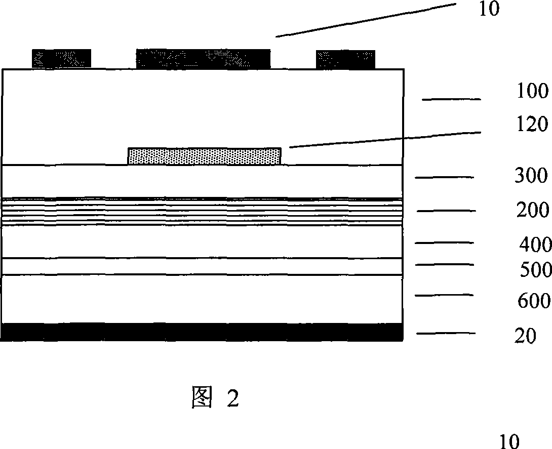 Distribution of current blocking layer, LED corresponding to the upper electrode and preparation thereof