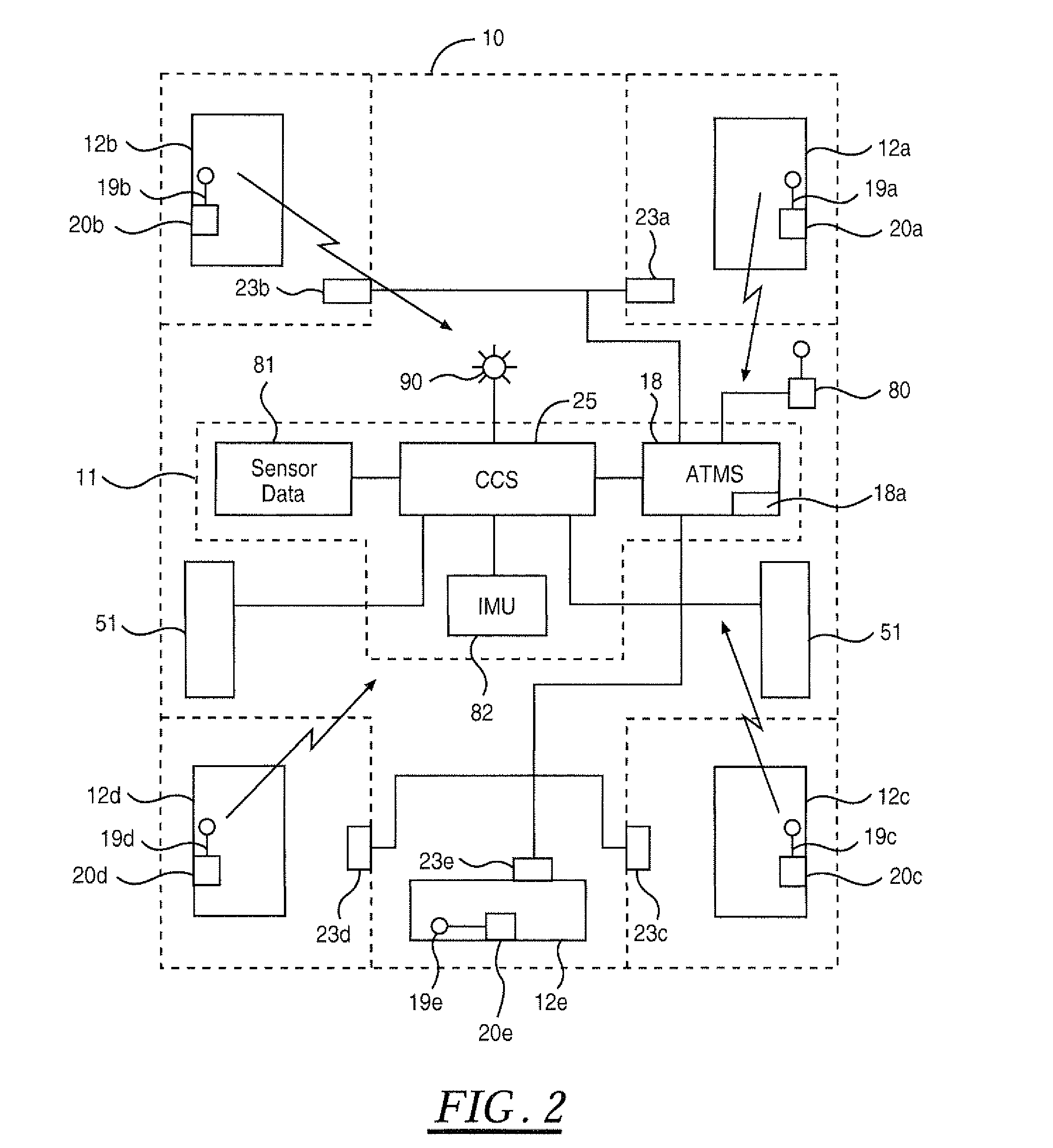 Vehicle Control System With Advanced Tire Monitoring