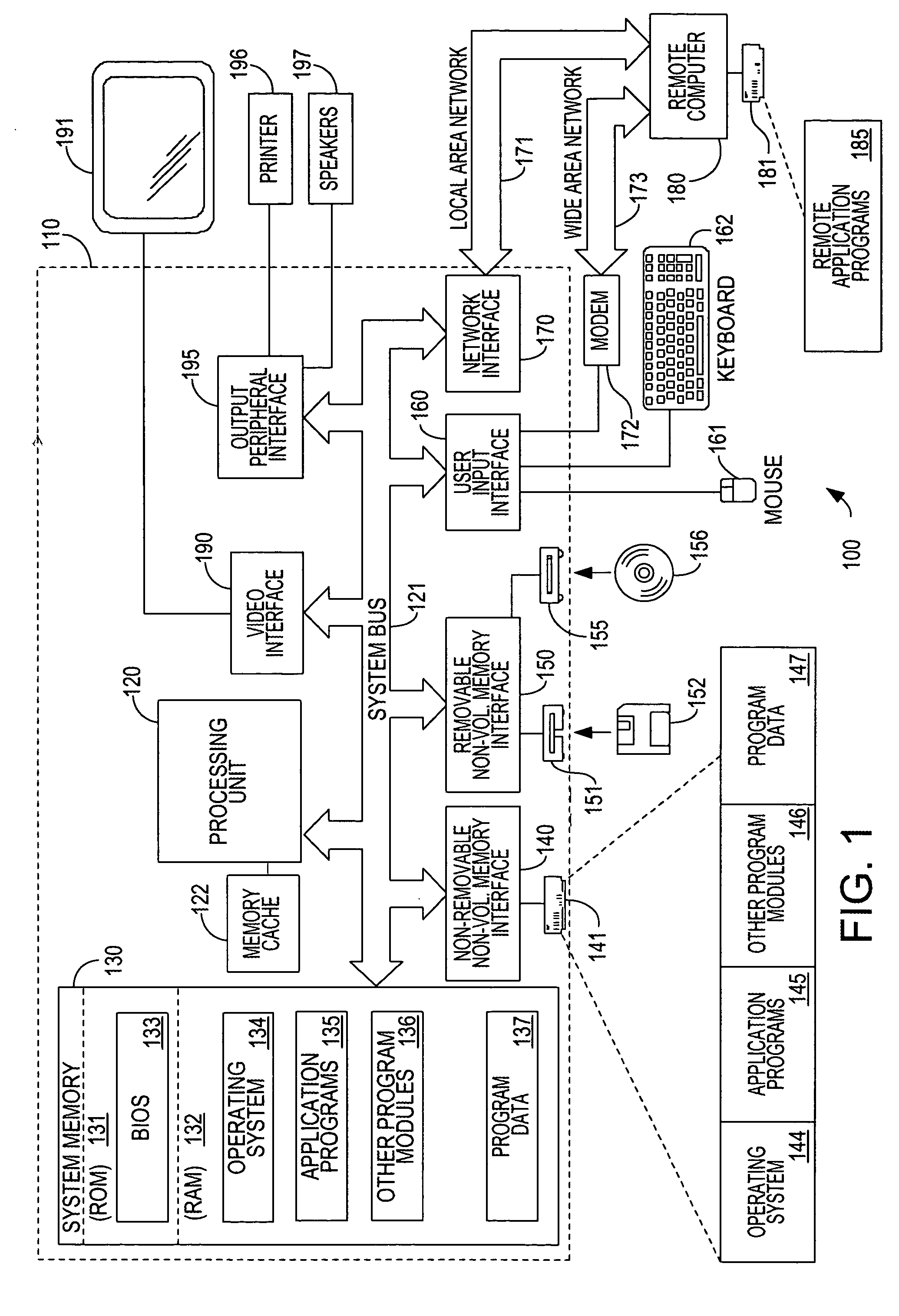 Efficiently ranking web pages via matrix index manipulation and improved caching