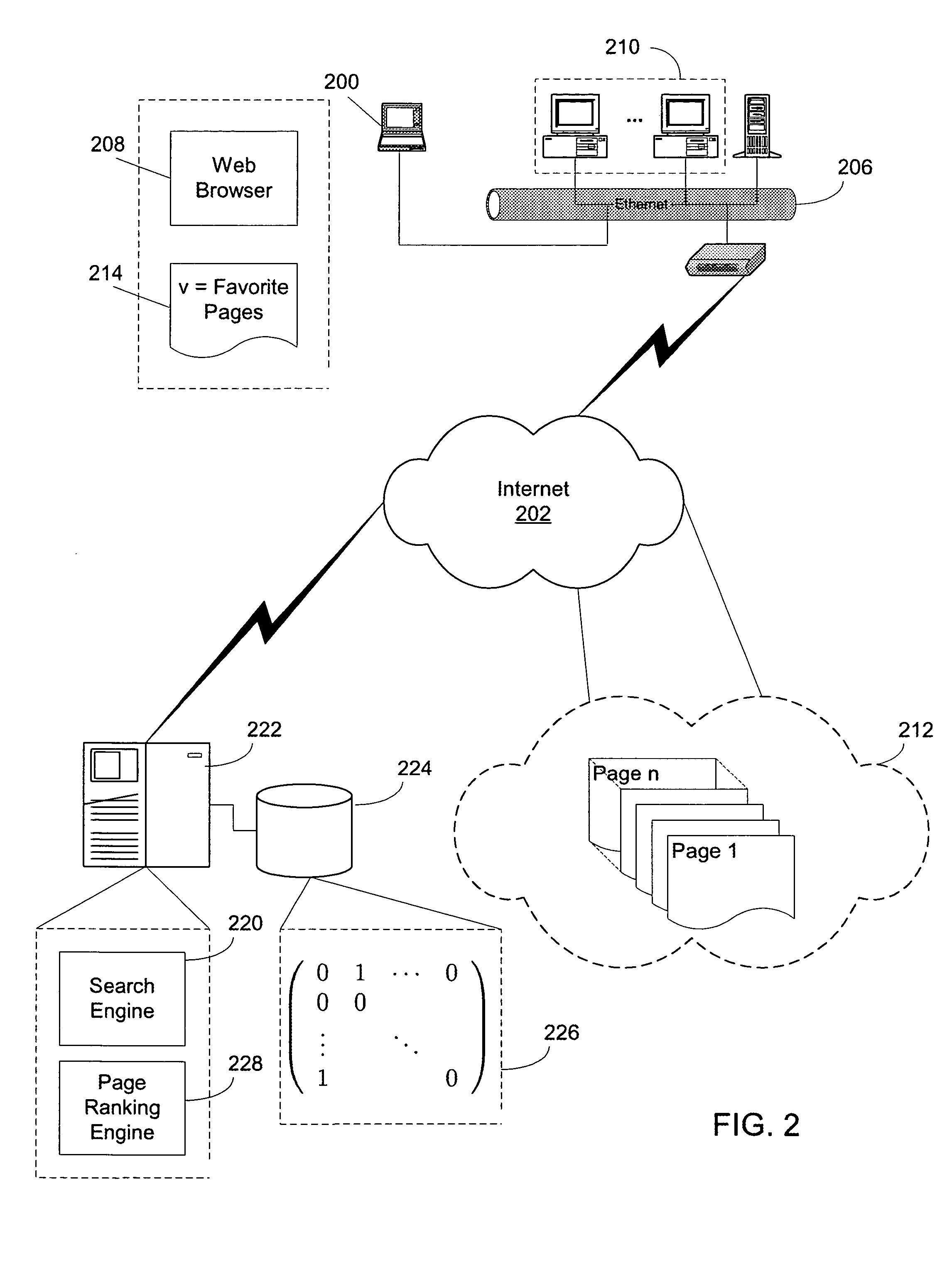 Efficiently ranking web pages via matrix index manipulation and improved caching