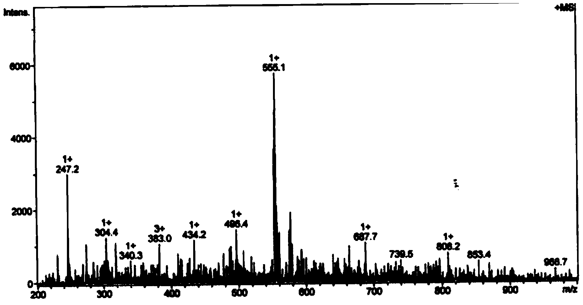 Synthesis method and application of platinum (II) complex of 6-amino oxoisoaporphine