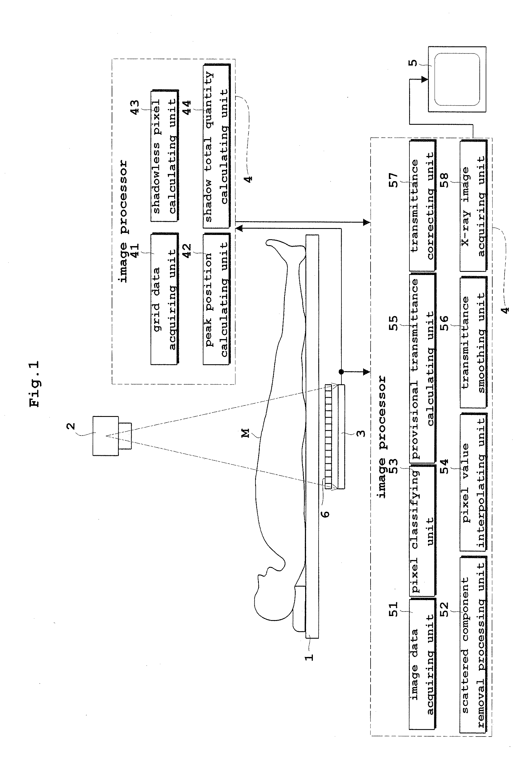 Radiographic apparatus