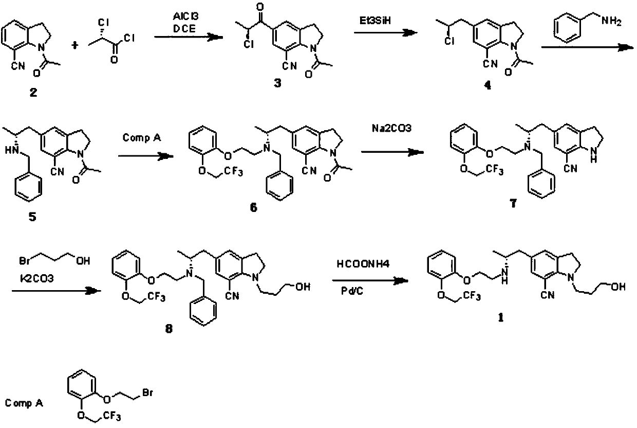 Preparation method of silodosin intermediate