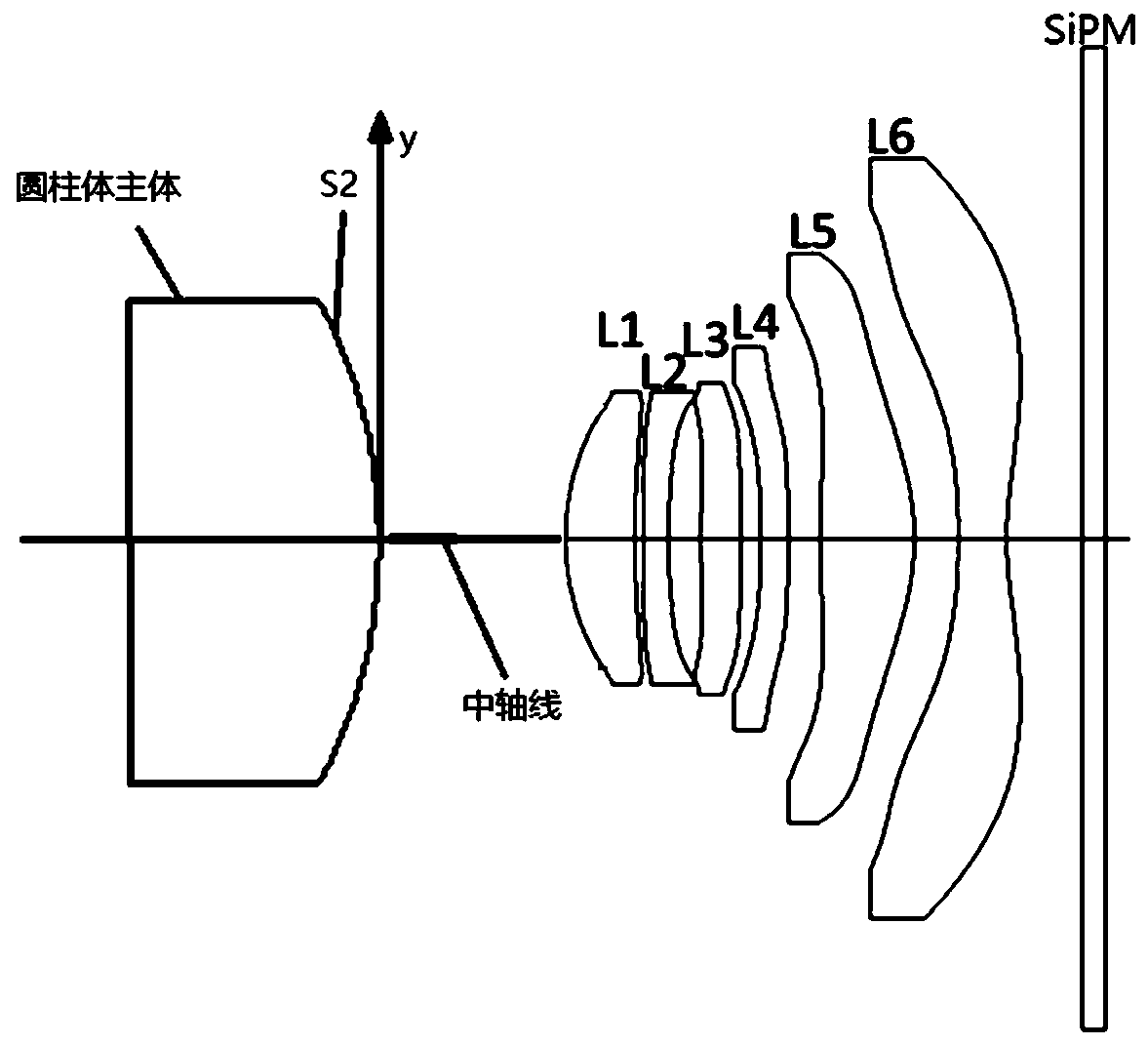 Cadmium tungstate scintillation crystal radiation detector with exit surface matched with lens group