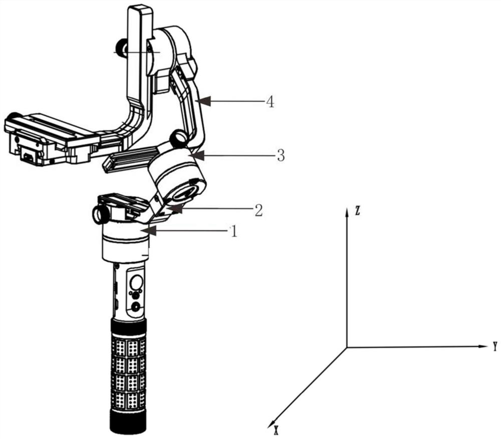 A start control method of a stabilizer