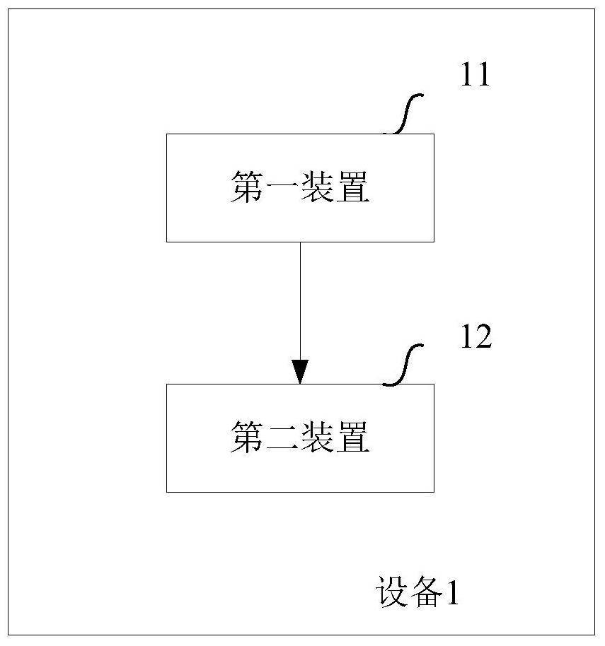 A method and device for providing log information