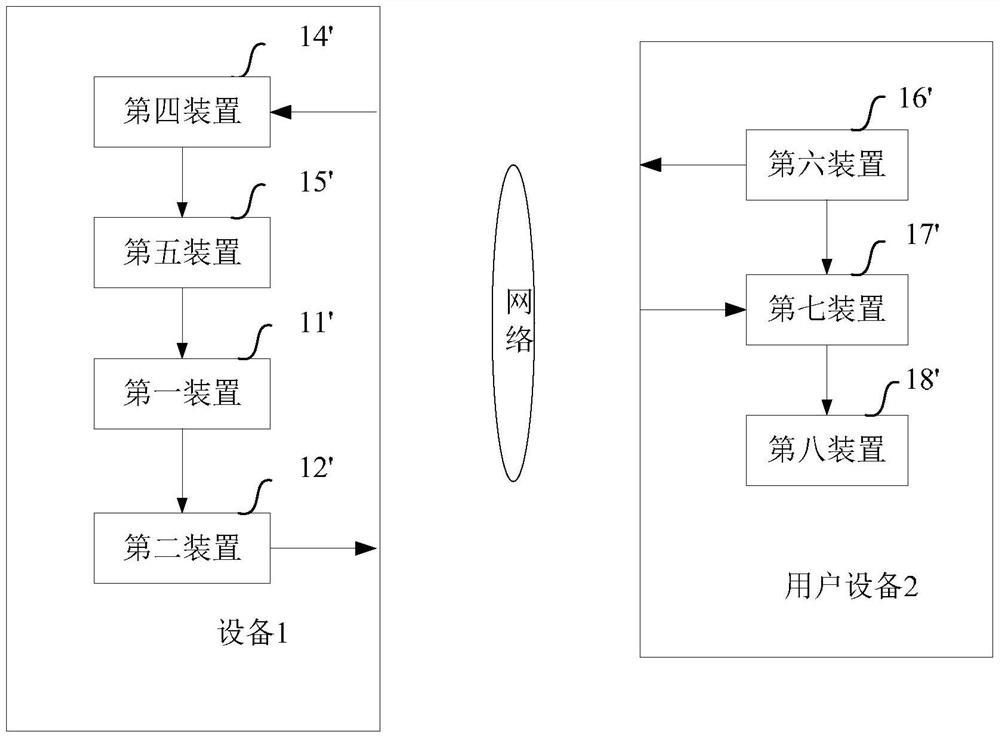 A method and device for providing log information