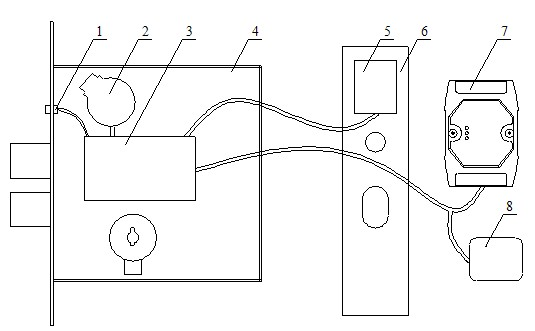 Electromechanical dual-controlled intelligent lockset and door lock system