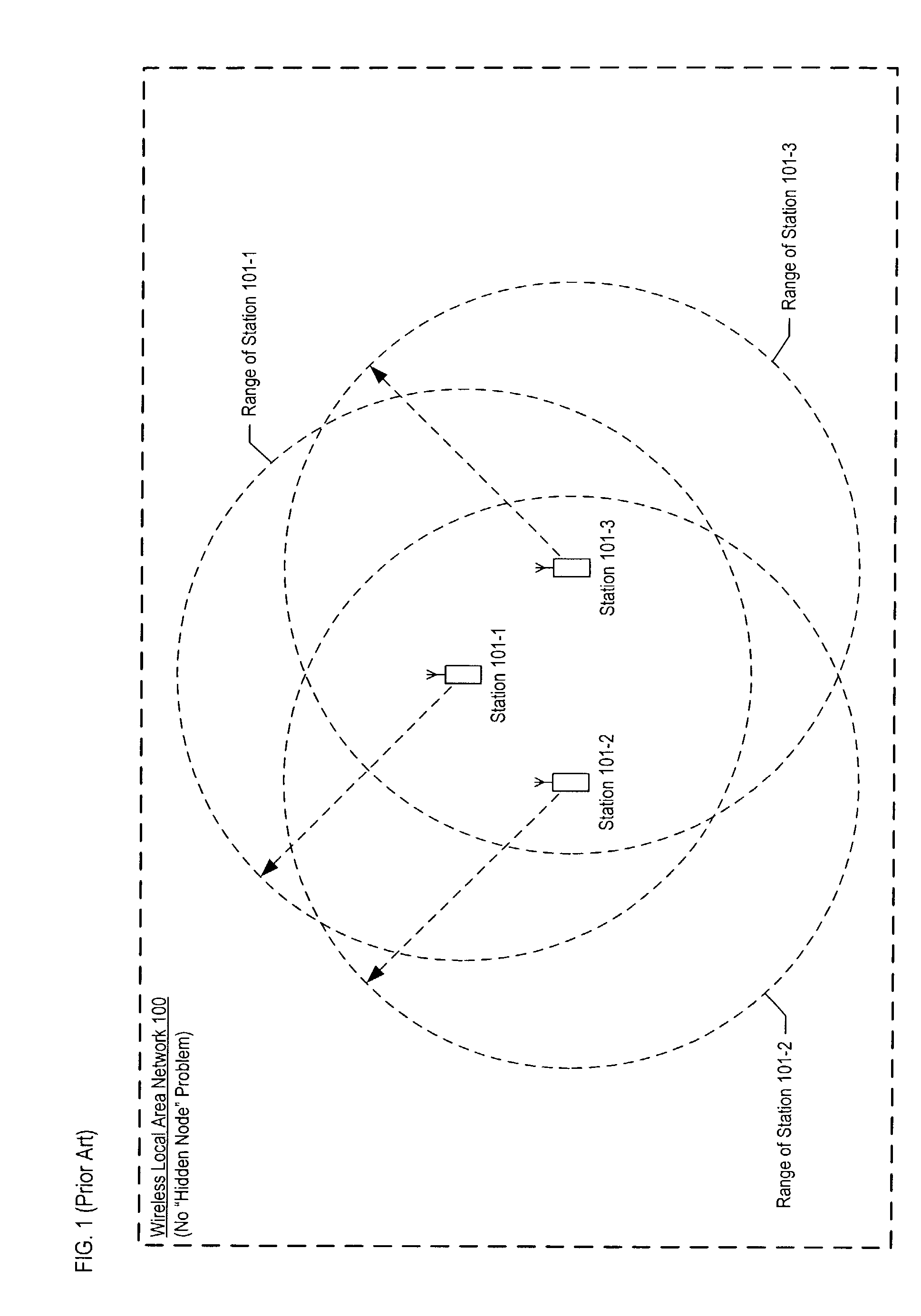 Transmit power management in shared-communications channel networks