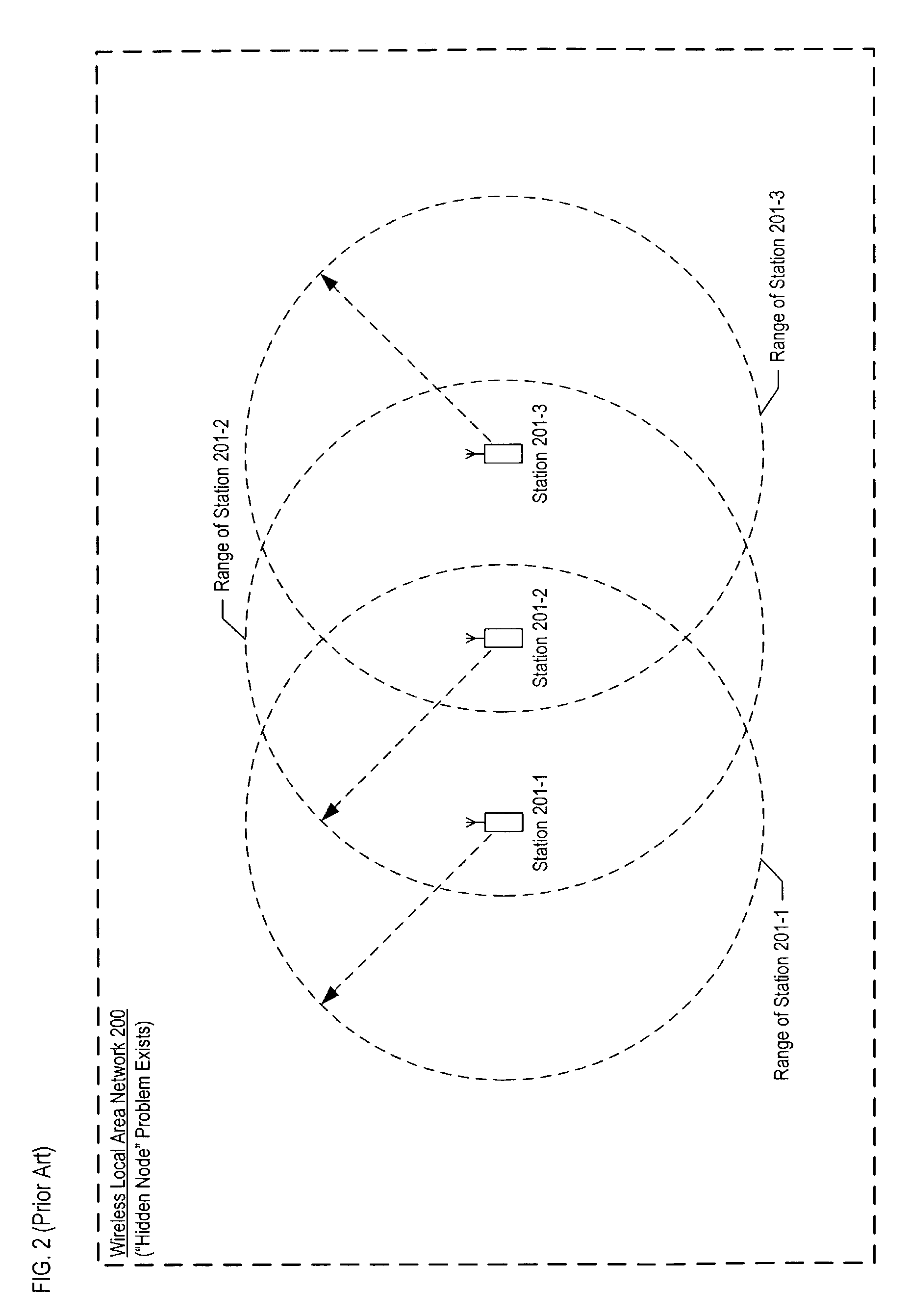 Transmit power management in shared-communications channel networks