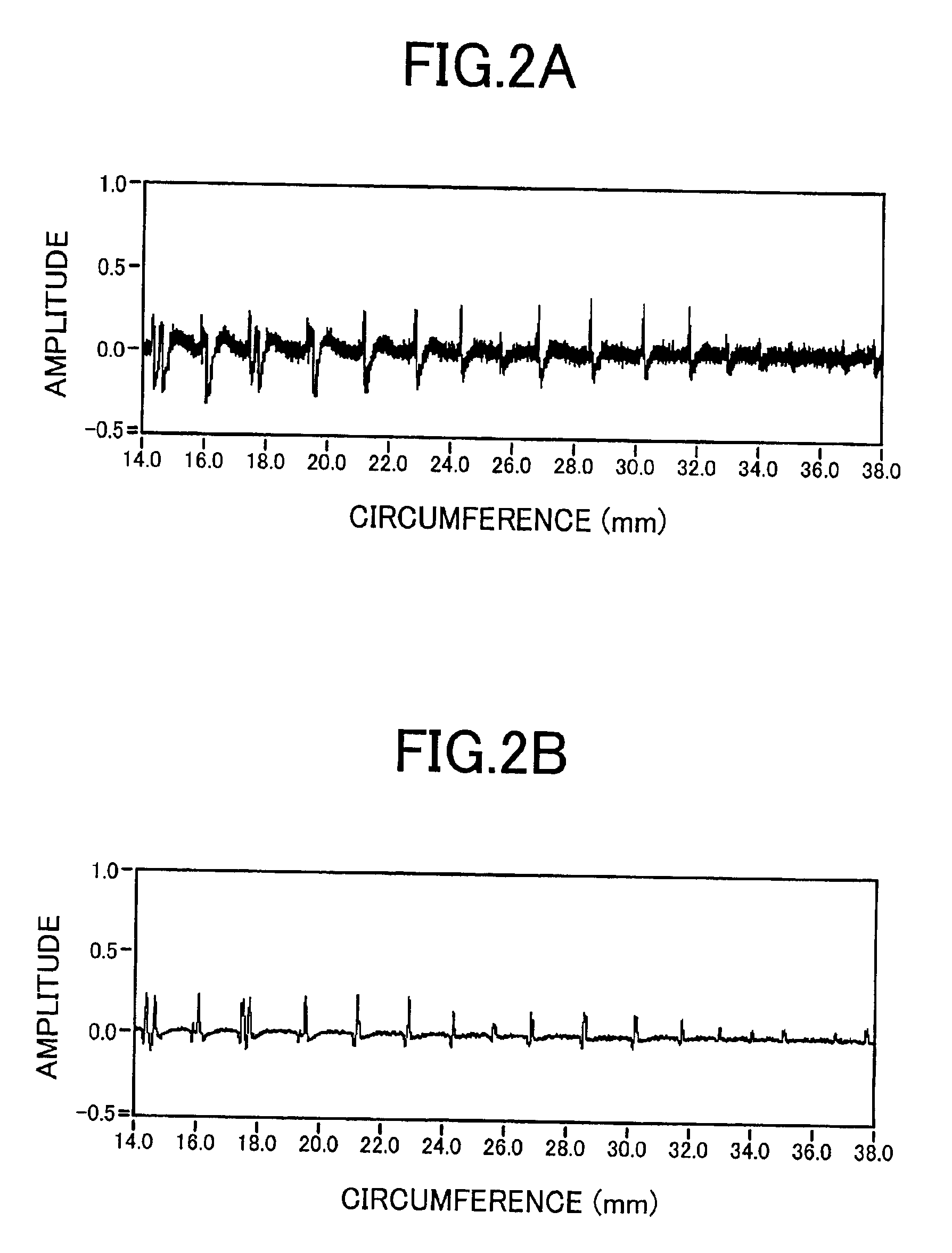 Method for testing or recording servo signal on perpendicular magnetic recording media