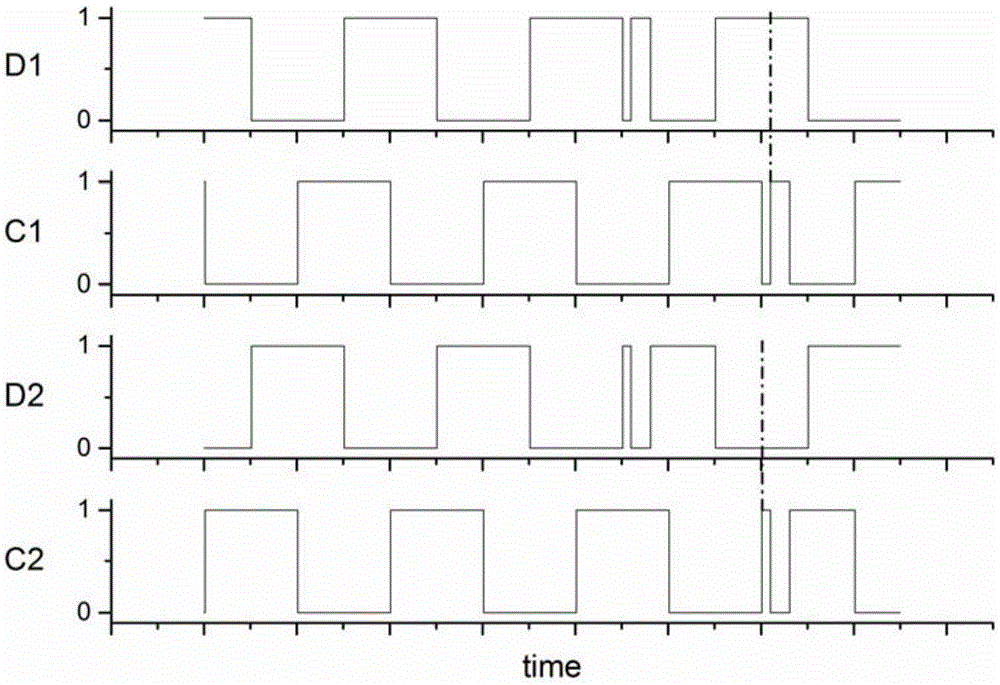 Detection method and detector applied to integrated circuit for detecting electromagnetic fault injection attack