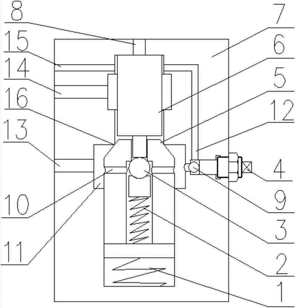 Combined pressure relief valve