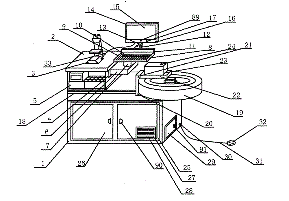 Tumor pathological nuclear morphological parameter measuring device