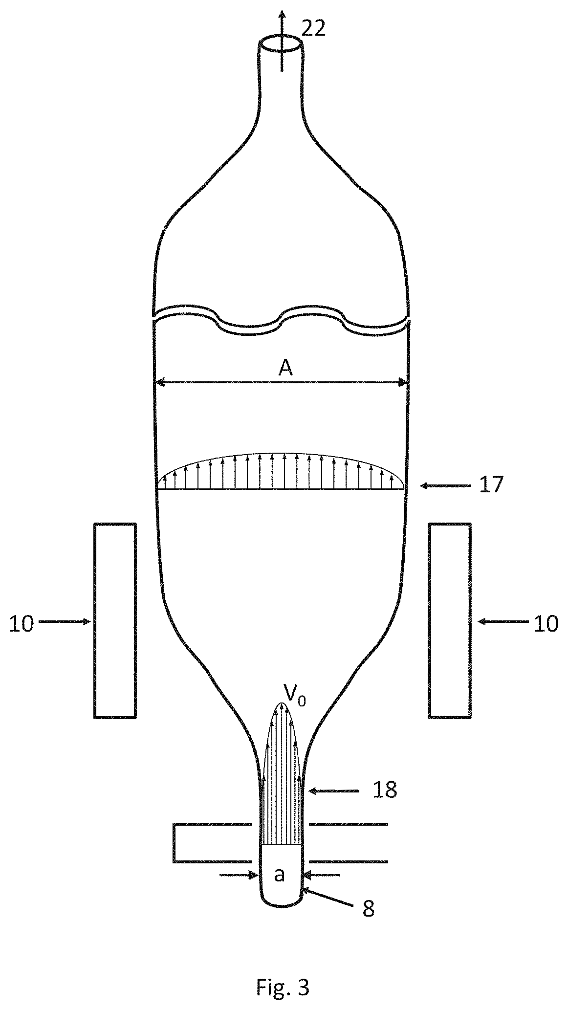 Process, reactor and system for fabrication of free-standing two-dimensional nanostructures using plasma technology