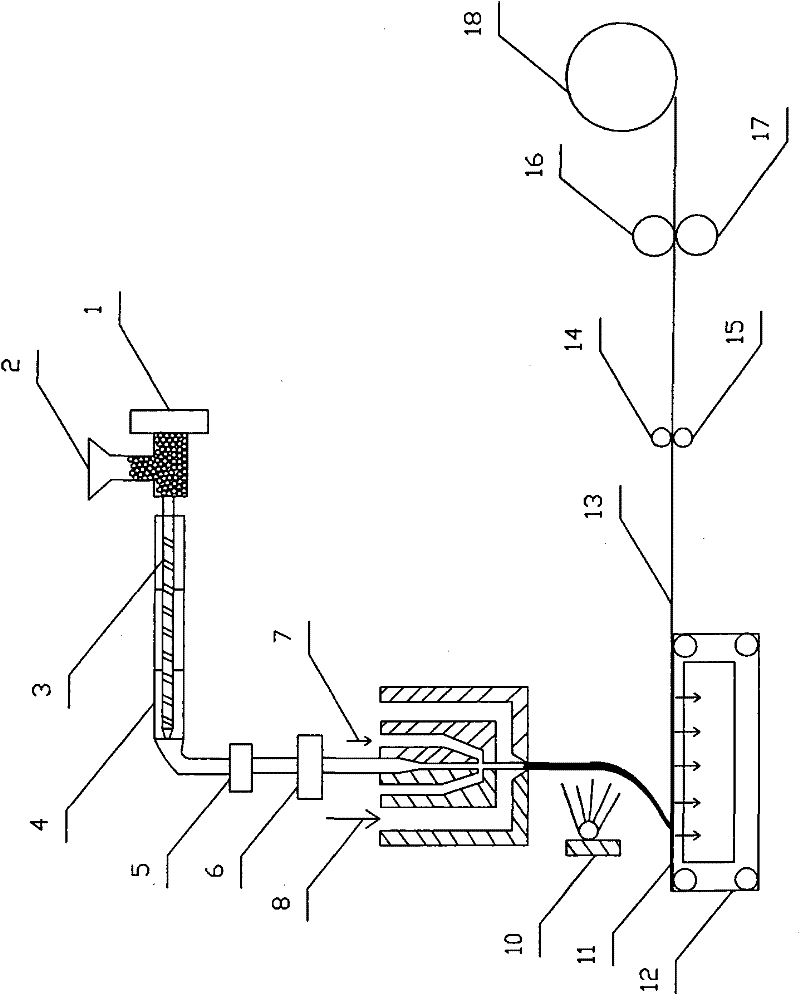 Fully-degradable polylactic acid fiber melt-blowing nonwoven fabric and preparation method thereof