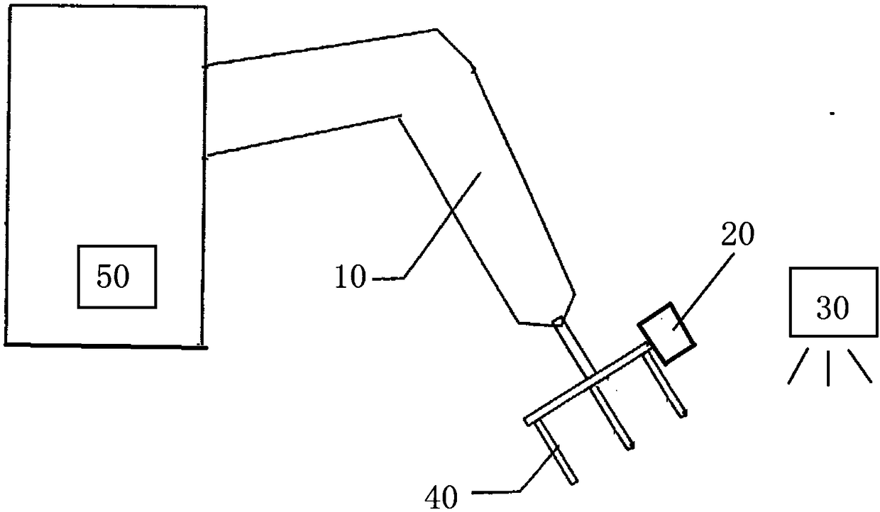 Robot monocular guidance method and system for sorting scattered parts at random